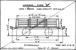SAR BB class open wagon - Peterborough