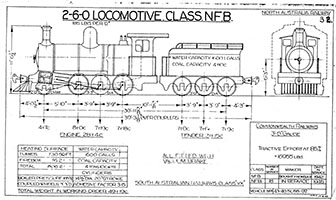 NFB 2-6-0 Locomotive