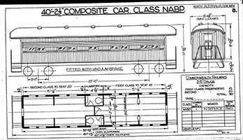 40ft 2.5in Composite NABP class car