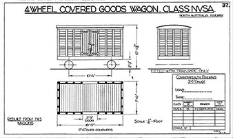 4-wheel covered goods wagon NVSA class