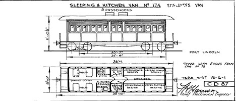 Sleeping Car Wandana - Employee Van No.174